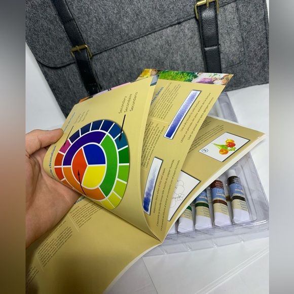 Artist loft sketching & painting kit / set *used* - Picture 8 of 9